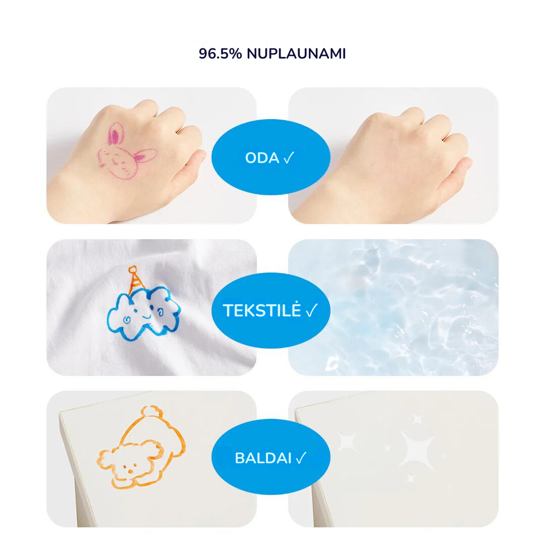 Dvipusiai nuplaunami markeriai - 36 spalvos